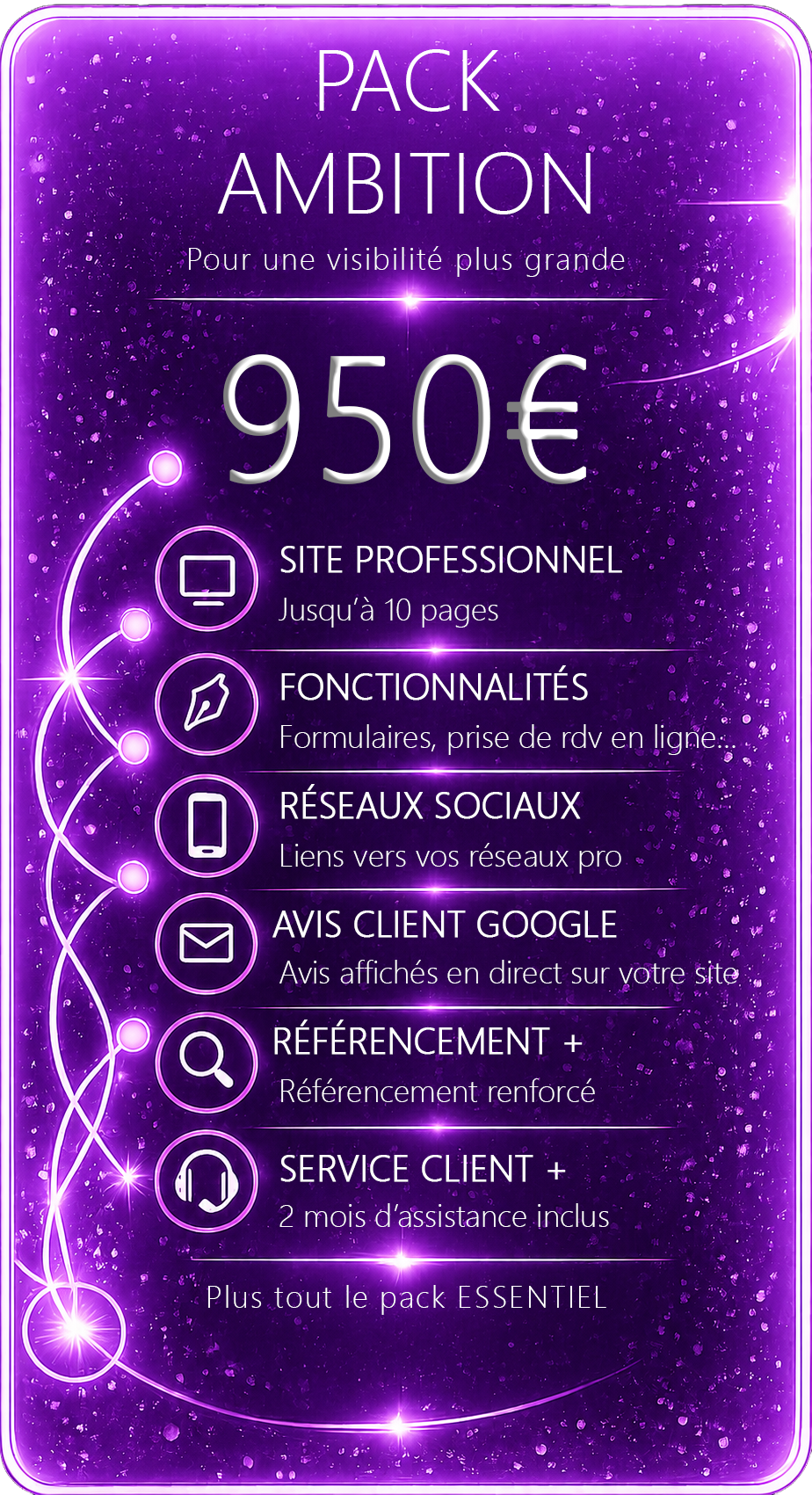 Pack Ambition Origine Web pour la création de sites internet WordPress
