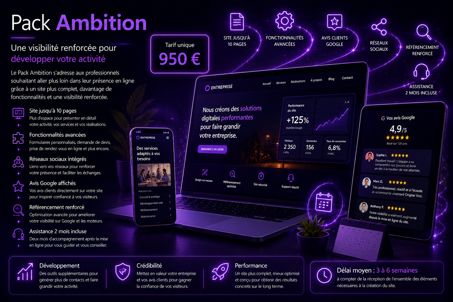 Pack Ambition - Création de site internet WordPress