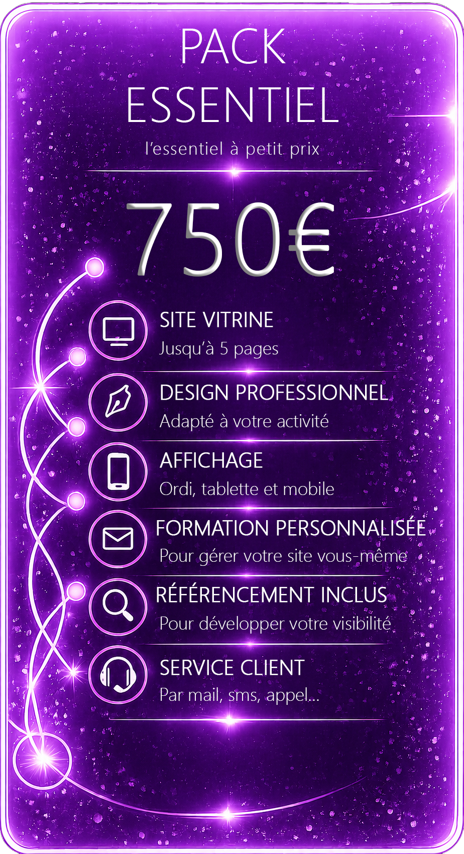 Pack Essentiel Origine Web pour la création de sites internet WordPress